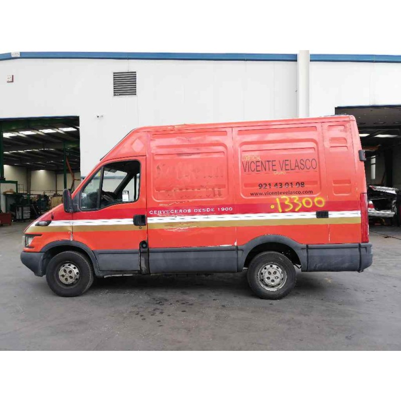 iveco daily caja cerrada (2006 =>) del año 2006