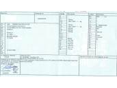renault megane i scenic (ja0) del año 1999