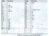 mazda 3 berlina (bk) del año 2007
