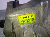 Recambio de caja transfer para hyundai santa fe (sm) 2.0 crdi cat referencia OEM IAM Y0210002759 4731339010 