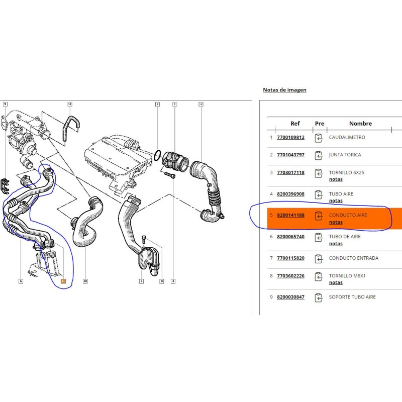 Recambio de tubo para renault scénic i monospace (ja0/1_, fa0_) 1.9 dci (ja05, ja1f) referencia OEM IAM 7700112334 8200141188 