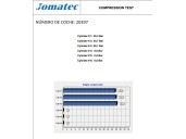 Recambio de motor completo para smart coupe 0.8 cdi cat referencia OEM IAM 6107301 6016263646 0238283