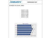 Recambio de motor completo para jaguar xj6/12 3.2 cat referencia OEM IAM 9H JLM11646N PGNB136327