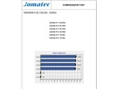 Recambio de motor completo para dacia duster 1.5 dci diesel fap cat referencia OEM IAM K9KE892 R108728 8201246258