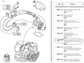 Recambio de tubo para opel astra g hatchback (t98) 2.0 di (f08, f48) referencia OEM IAM 90570358 860830 