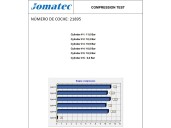 Recambio de motor completo para volvo s80 i (184) 2.4 referencia OEM IAM B5244S 8251106 2285211