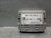 Recambio de modulo electronico para seat ateca (kh7, khp) 1.6 tdi referencia OEM IAM 4M0035456A 4M0035456B 