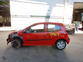 renault twingo ii (cn0_) del año 2008