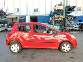 renault twingo ii (cn0_) del año 2008