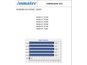 Recambio de motor completo para volvo s60 i (384) 2.4 referencia OEM IAM B5244S2 8251435 2898371