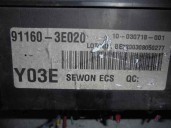 Recambio de caja reles / fusibles para kia sorento 2.4 16v cat referencia OEM IAM 911603E020 10030718 