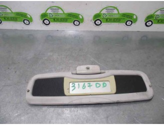 Recambio de parasol derecho para smart micro compact car 0.6 referencia OEM IAM   