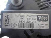 Recambio de alternador para nissan primera berlina (p12) 1.9 16v turbodiesel cat referencia OEM IAM 8200290217 2542817B VALEO
