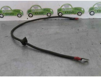 Recambio de cableado para seat ibiza (6l1) referencia OEM IAM 128842 