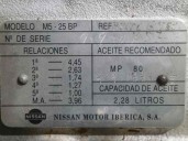 Recambio de caja cambios para nissan patrol (k/w260) 2.8 diesel referencia OEM IAM M525BP  