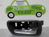 Recambio de maneta interior trasera derecha para toyota corolla verso (r1) 2.0 turbodiesel cat referencia OEM IAM 