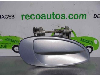 Recambio de maneta exterior trasera derecha para kia clarus 1.8 cat referencia OEM IAM   