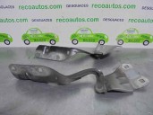 Recambio de bisagra capot para renault twingo 1.2 16v referencia OEM IAM 