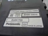 Recambio de modulo electronico para lexus ls (usf4/uvf4) 460 referencia OEM IAM 8968033010 