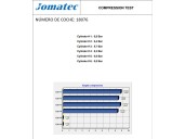 Recambio de motor completo para mazda cx-5 2.0 cat referencia OEM IAM PE PEY702300E 20623146