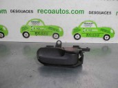 Recambio de maneta interior trasera derecha para peugeot 107 1.0 cat (384f) referencia OEM IAM 