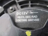 Recambio de electroventilador para kia carens 2.0 turbodiesel cat referencia OEM IAM 0K2KB15XXX A00514500 DOOWON