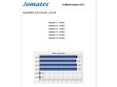 Recambio de motor completo para mazda 2 hatchback (dl, dj) 1.5 skyactiv-g referencia OEM IAM P5 P5X002300A 40455471