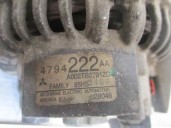 Replacement alternator for Chrysler Neon (PL) 2.0 16V CAT OEM IAM reference 4794222AA A002TB2791ZC MITSUBISHI