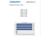 Recambio de motor completo para ford kuga i 2.0 tdci referencia OEM IAM UFDA 1681986 AJ68719
