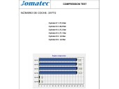 Recambio de motor completo para fiat punto berlina (188) 1.9 jtd cat referencia OEM IAM 188A7000 3625972 71719033