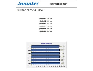 Recambio de motor completo para bmw x5 (e53) 3.0 24v turbodiesel cat referencia OEM IAM 306D1 11007787031 21709785
