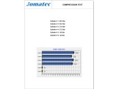 Recambio de motor completo para mg serie 200 (rf) 2.0 turbodiesel referencia OEM IAM 20T2R 13N0017408 