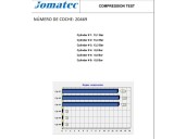 Recambio de motor completo para ford puma 1.0 ecoboost cat referencia OEM IAM B7JB LT44815 2462774