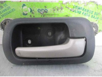 Recambio de maneta interior trasera derecha para honda civic berlina 5 (eu7/8) 1.7 cdti cat referencia OEM IAM   