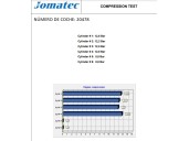 Recambio de motor completo para mg serie 600 (rh) 2.0 cat referencia OEM IAM F20Z1 E213880 