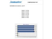 Recambio de motor completo para chevrolet cruze (j300) 2.0 cdi referencia OEM IAM Z20D1 25196685 095865