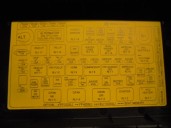 Recambio de caja reles / fusibles para ssangyong kyron 2.0 referencia OEM IAM 8231009030  