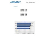 Recambio de motor completo para ford escort berl./turnier 1.8 turbodiesel cat referencia OEM IAM RFD TS32534 