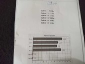 Recambio de motor completo para honda logo (ga3) 1.3i referencia OEM IAM D13B7 1011451 