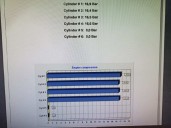 Recambio de motor completo para mg serie 200 (rf) 2.0 turbodiesel referencia OEM IAM 20T2R 13N0024779 