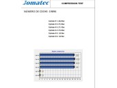 Recambio de motor completo para alfa romeo 147 (190) 1.9 jtd cat referencia OEM IAM 937A3000 5088280 55205868