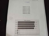 Recambio de motor completo para mg serie 100 (xp) 111 l referencia OEM IAM 11K2BG67 807034 