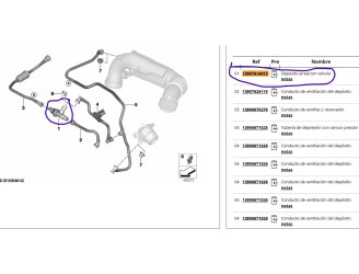Recambio de valvula para mini mini countryman (f60) cooper referencia OEM IAM 761401306 13907614013 0280142527 BOSCH