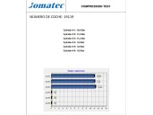 Recambio de motor completo para kia stonic (yb) 1.0 t-gdi referencia OEM IAM G3LF 96AQ107F01 NP260765