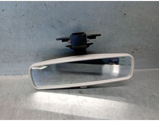 Recambio de espejo interior para dacia sandero iii 1.0 tce 90 referencia OEM IAM 963217469R  