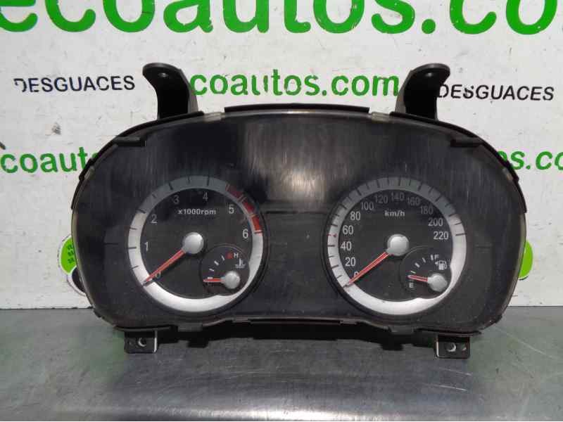 Recambio de cuadro instrumentos para kia rio 1.5 crdi referencia OEM IAM 940031G600  