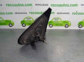 Replacement right wing mirror for Seat Toledo (1M2) 1.9 TDI OEM IAM reference 1M0857934RE MANUAL 