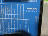 Recambio de caja reles / fusibles para volvo s40 berlina 1.9 turbo cat referencia OEM IAM 30807016 