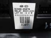 Recambio de modulo electronico para hyundai ix35 1.7 crdi cat referencia OEM IAM 919402S070  