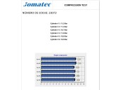 Recambio de motor completo para porsche cayenne (9pa) 3.2 referencia OEM IAM BFD 95510001100 61616451